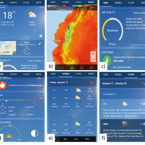 Wichita Weather Forecasts. Weather Underground provides local & long-range weather forecasts, weatherreports, maps & tropical weather conditions for the Wichita area.